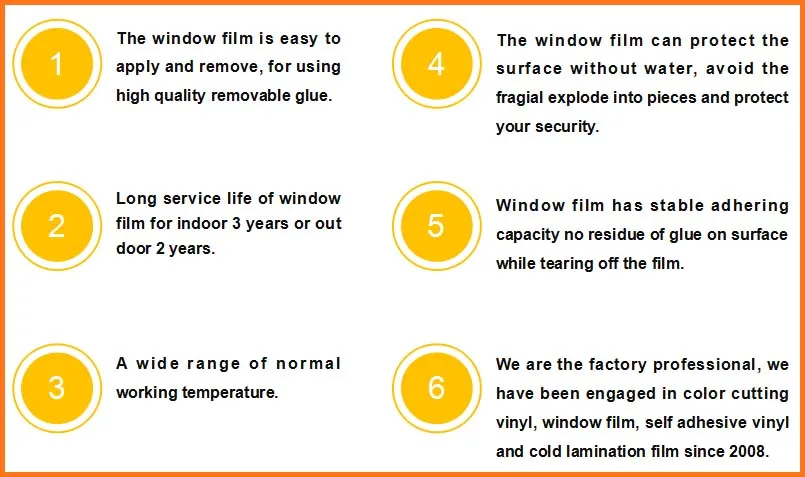 glass film