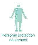 Medtecs workwear medical personal protective equipment