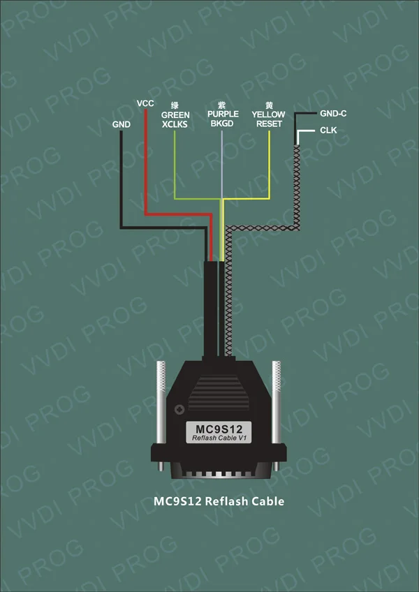 Xhorse VVDI PROG Programmer immobilizer programmer with ECU Function
