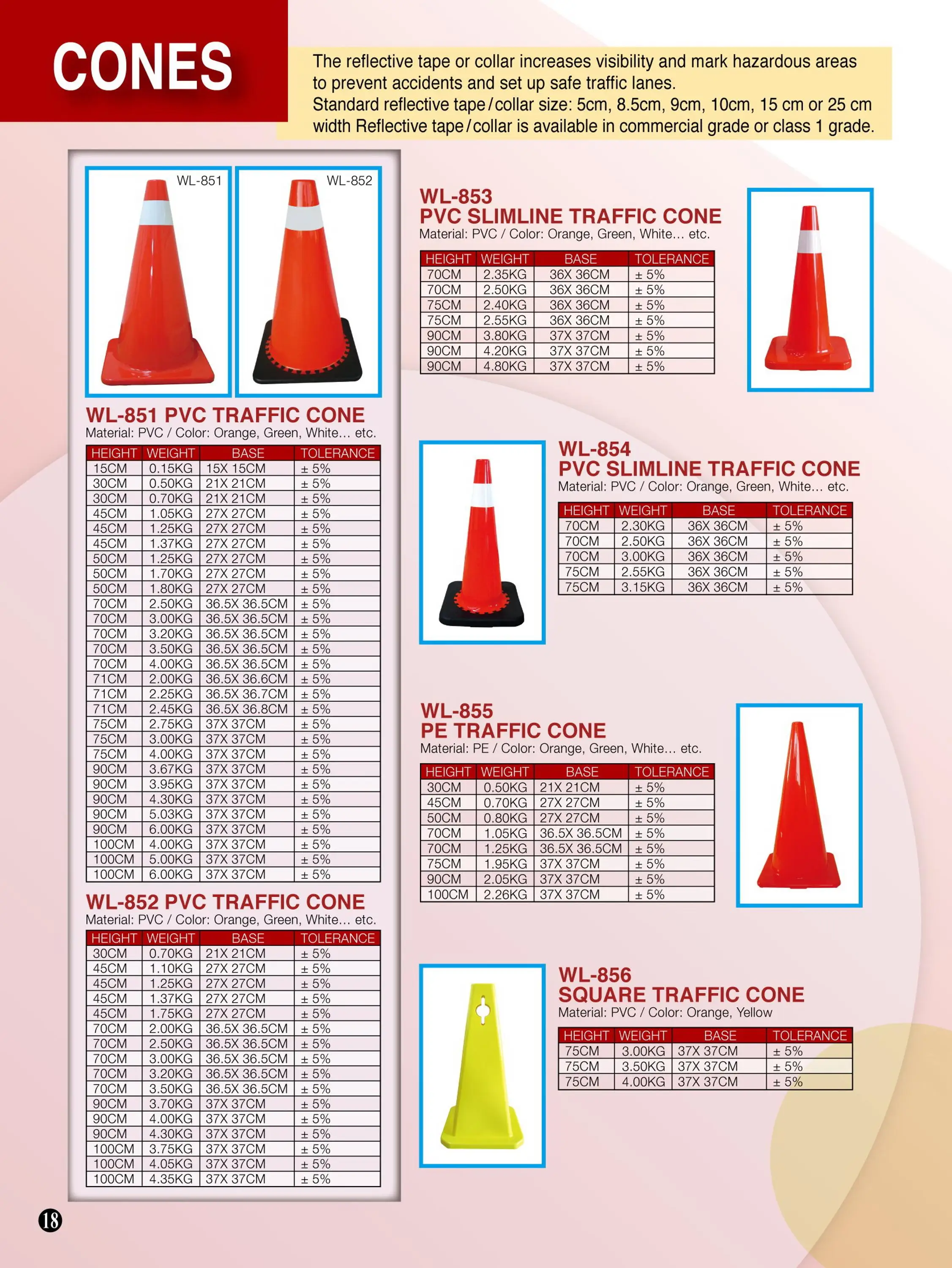 traffic cones.jpg