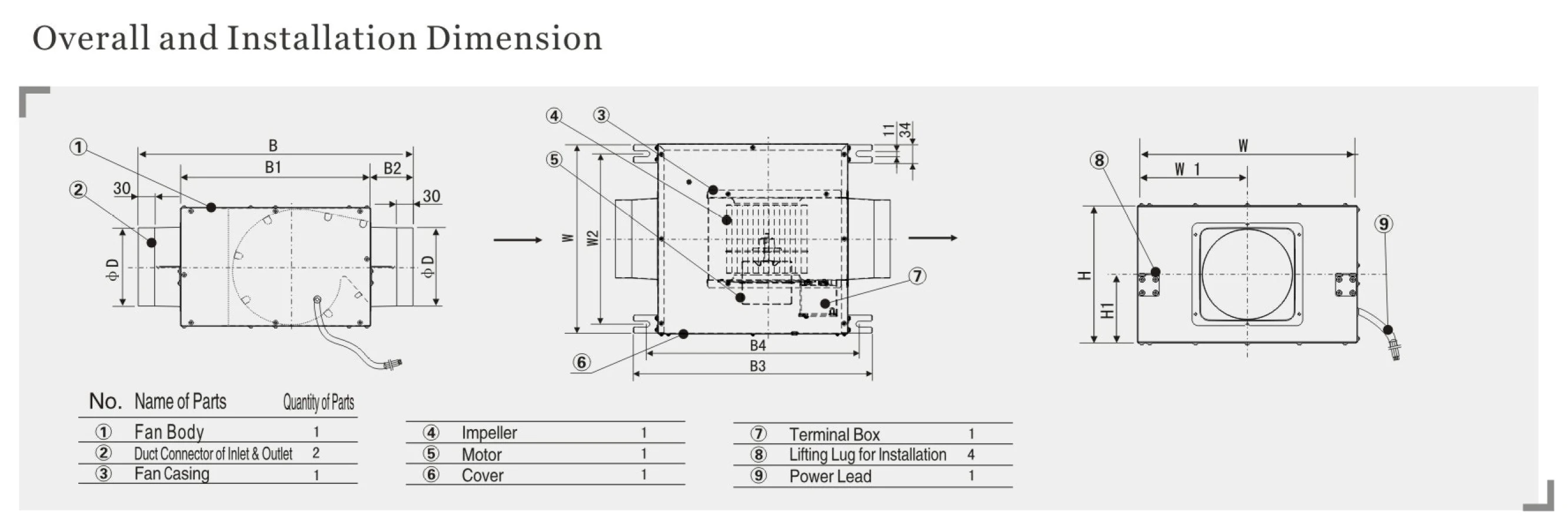 DPT-A Series Box Fan