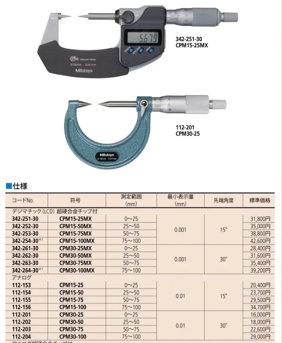 クリアランスお値下 ミツトヨ デジタルポイントマイクロメーター CPM15