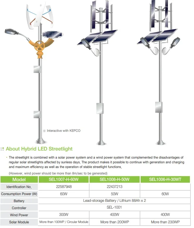 solar hybrid street light2.jpg