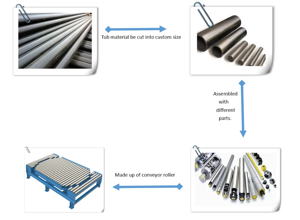 V shaped conveyor roller with carbon steel bearing