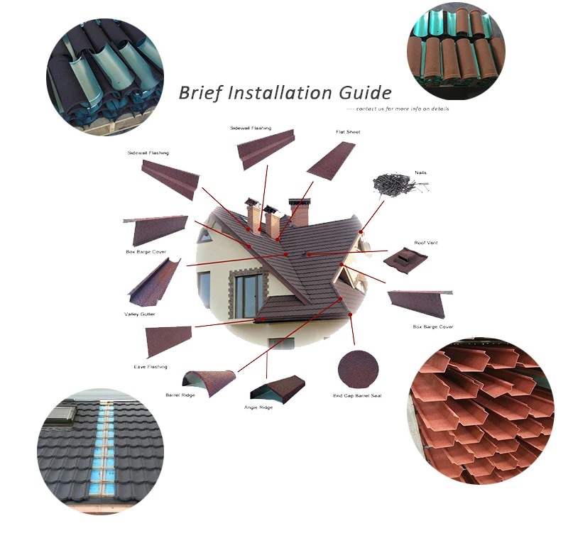 High Waterproof Zambia Building Materials Harvey Roofing Sheet Tile