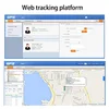 kids monitoring application software system