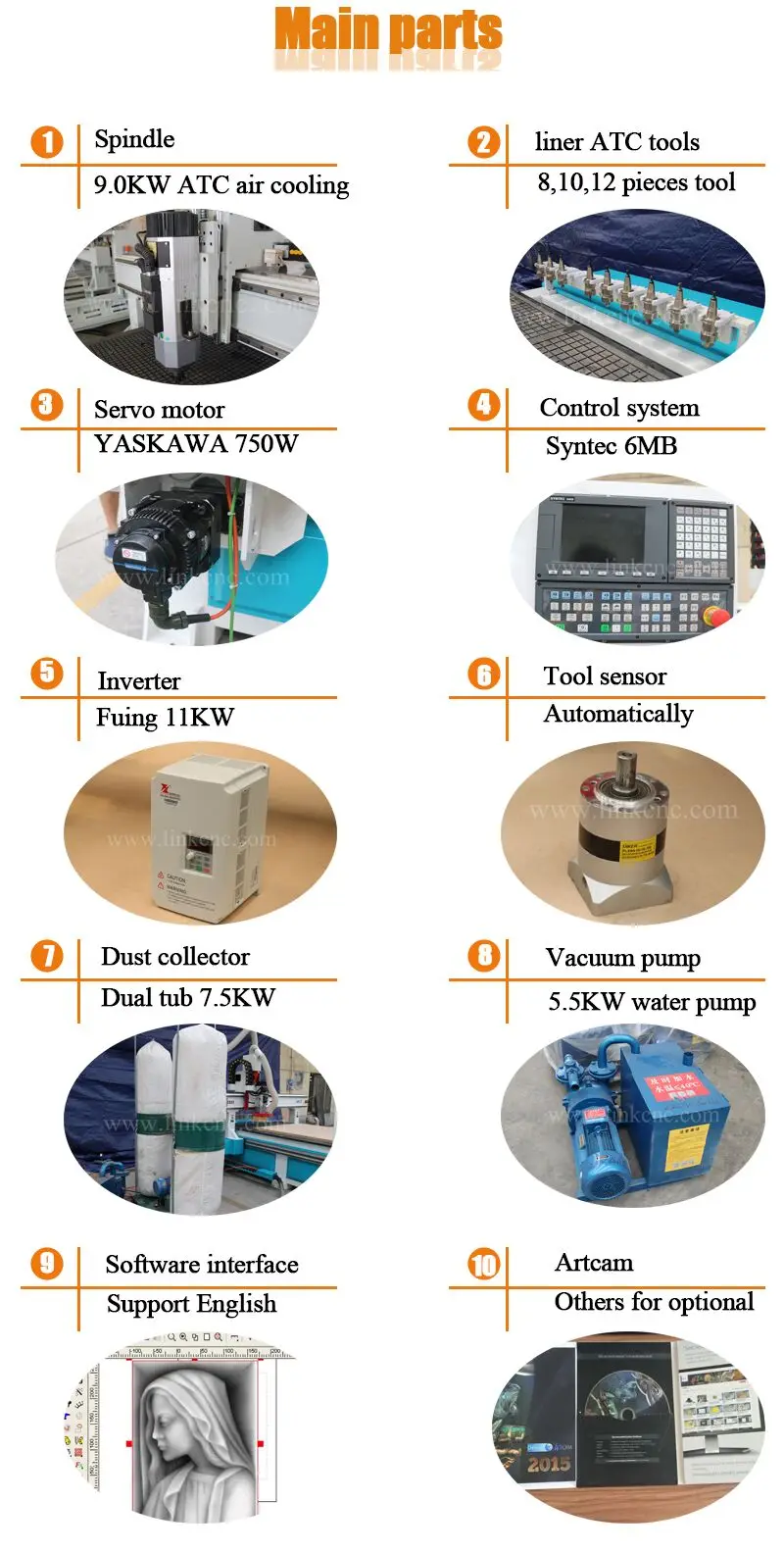 New advanced Engraving Drilling and Milling Four Axis cnc router machine