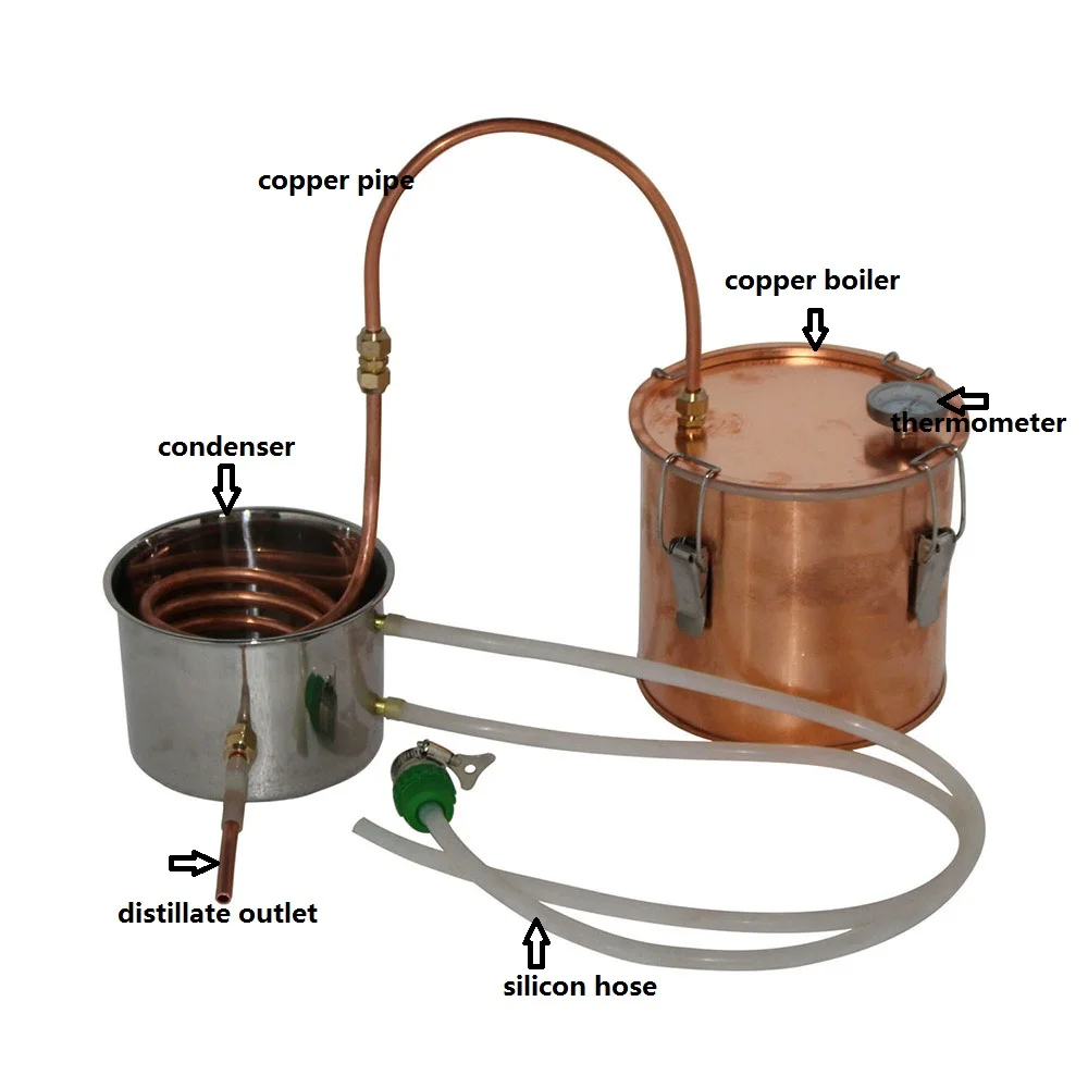 New 6l/1.5gal Home Copper Still Mini Water Distiller Water Distiller