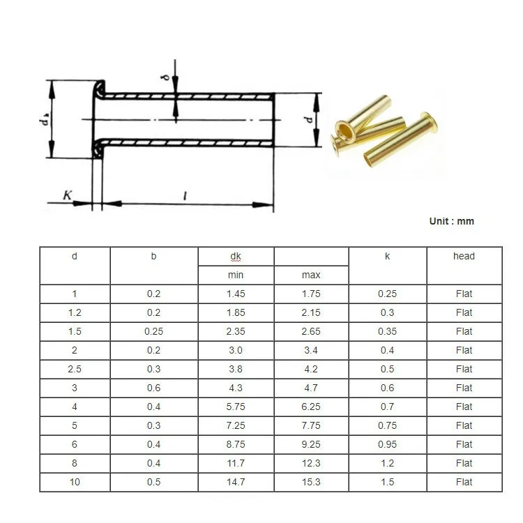 Brass Rivets DIN 7340 - Flat Head Tubular Rivets 5*25