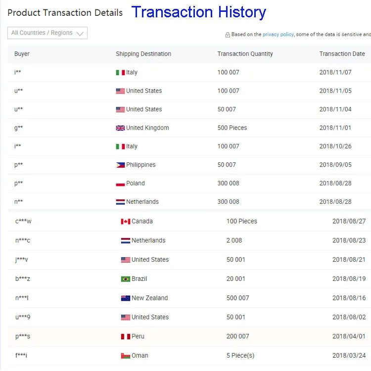 transaction history.jpg
