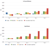 E-procurement Software