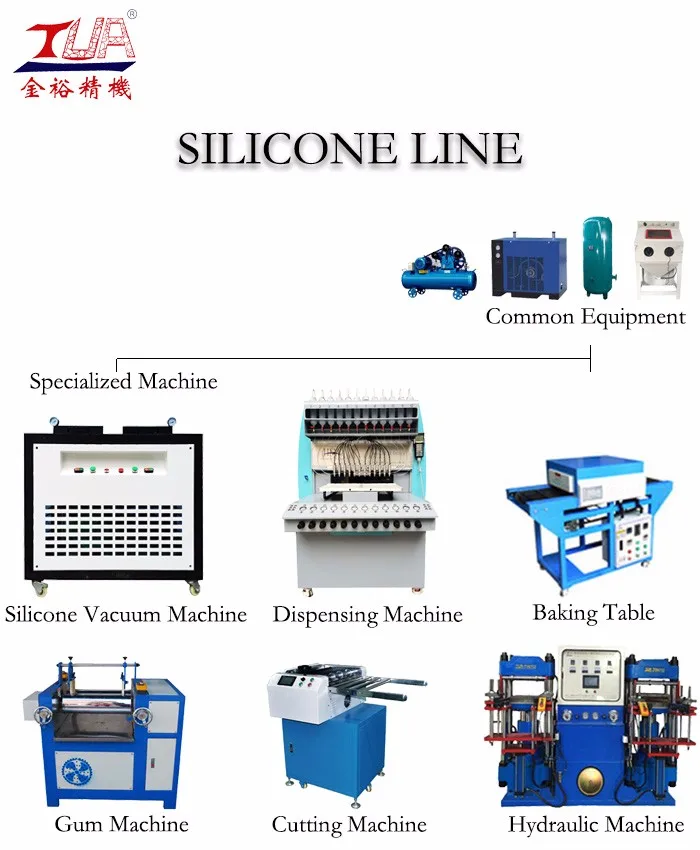 MULTICOLORED SILICONE PRODUCTION LINE