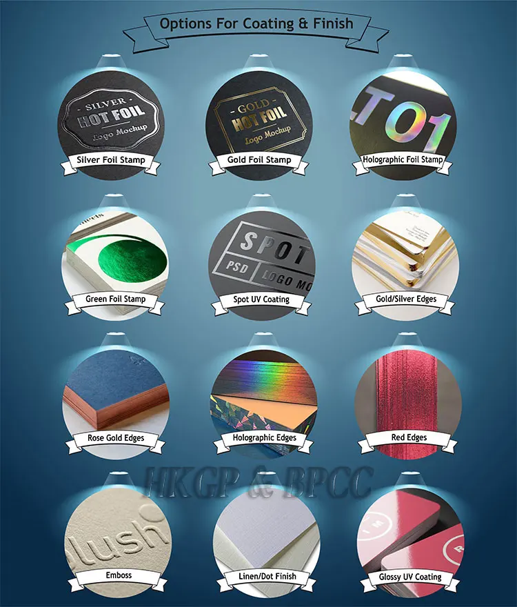 Special Finishes/Coating