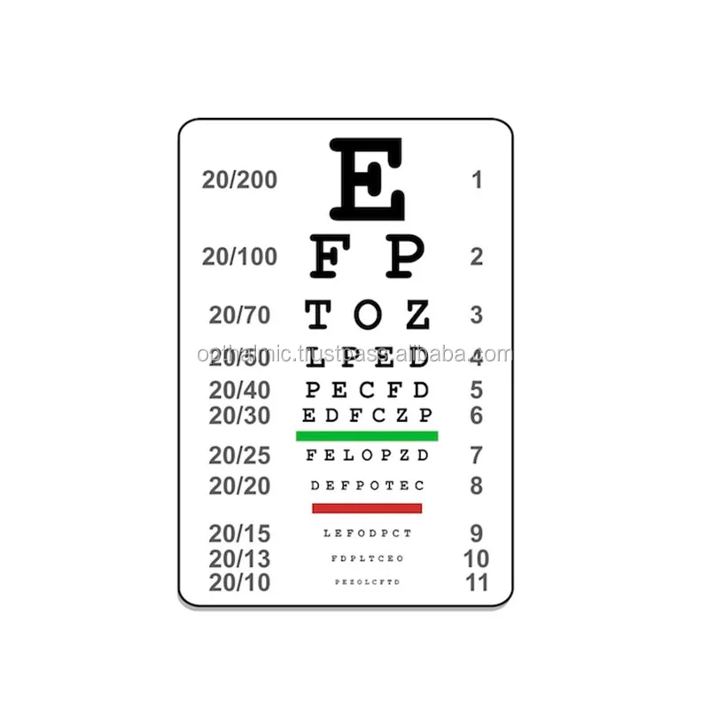 20 20 Vision Chart