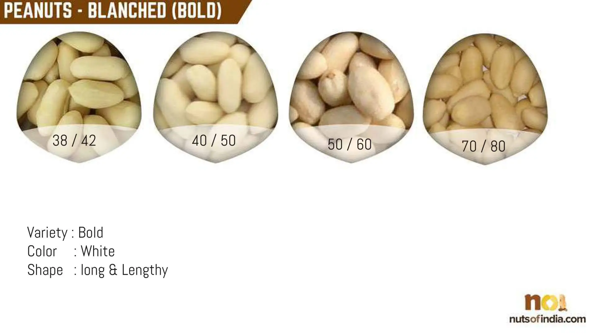 peanut variety 4.jpg