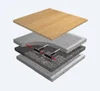 Water proof underfloor electric heating pipe system elements
