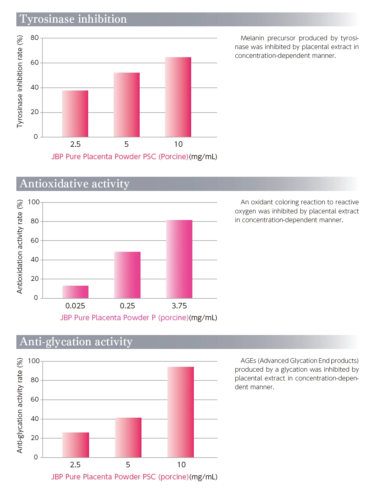 Placenta Extract_07.png