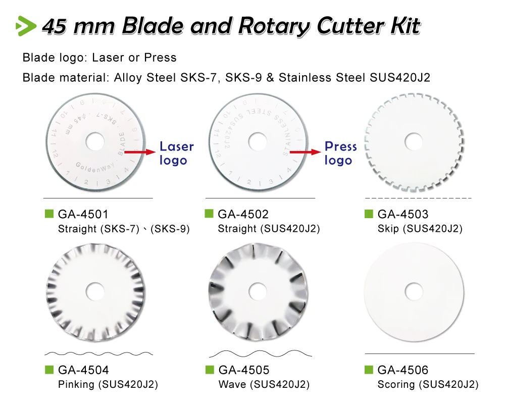Most Popular Rotary Blade For Fabric Cutter Buy Rotary Cutter Blades