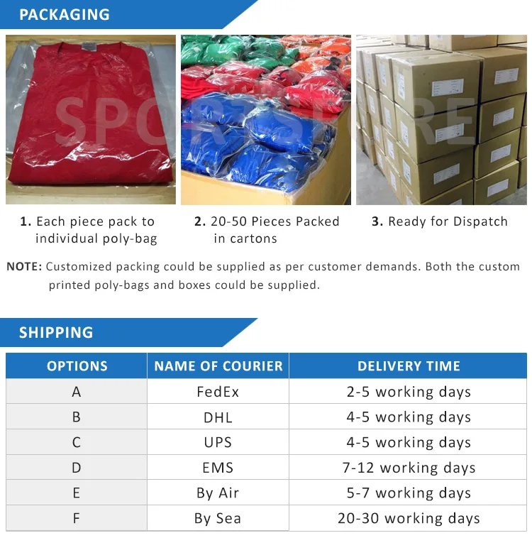 Packaging and Shipping.jpg