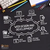 Web Solutions | E-Commerce Website Development | & SEO Services | (At very Attractive Price)