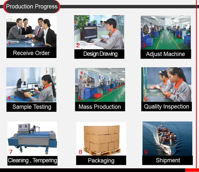 Progress step in mobile phones. Код прогресс. Двоичное облако. Код прогресс. Код прогресс.