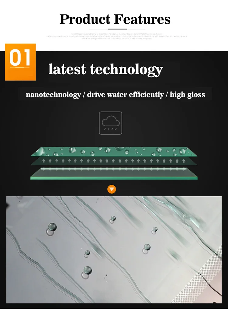 Product Features1