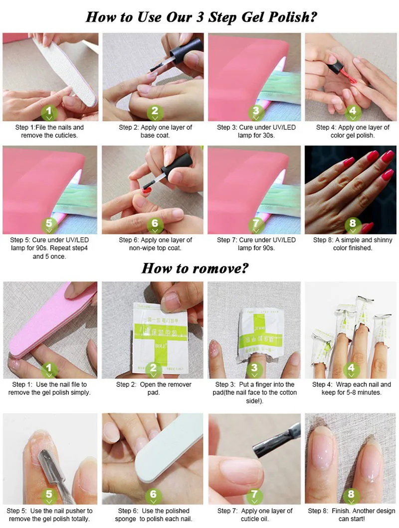 method of 3 steps gel