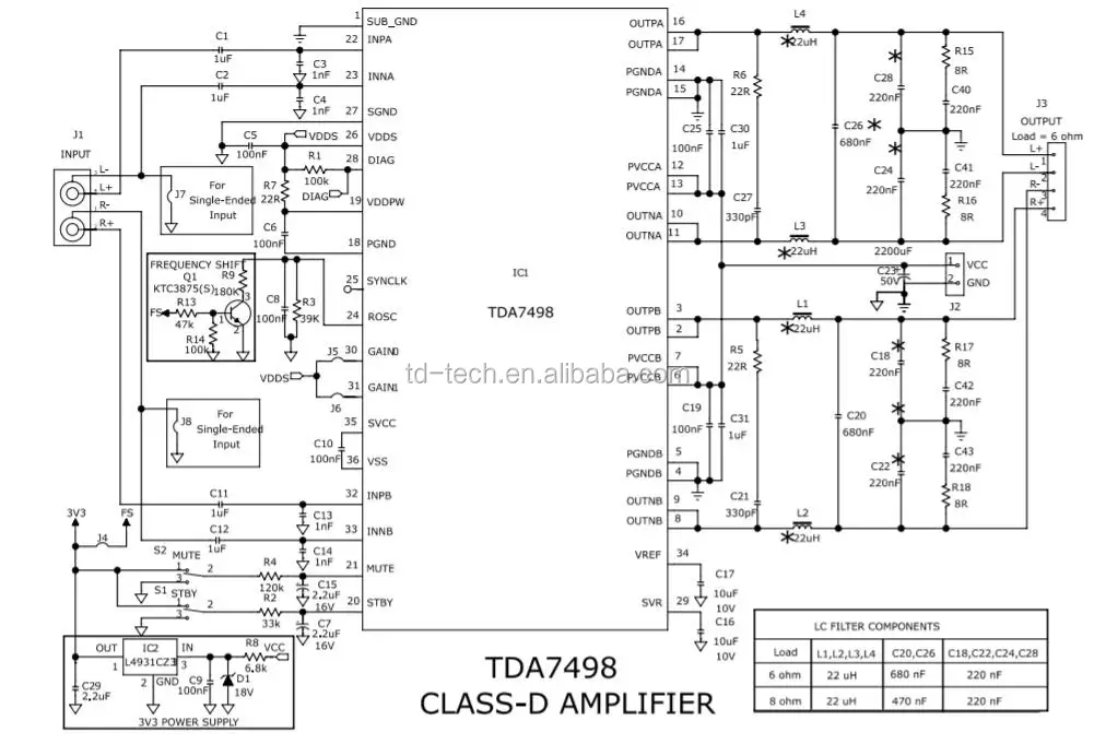 Tda7498 характеристики схема подключения