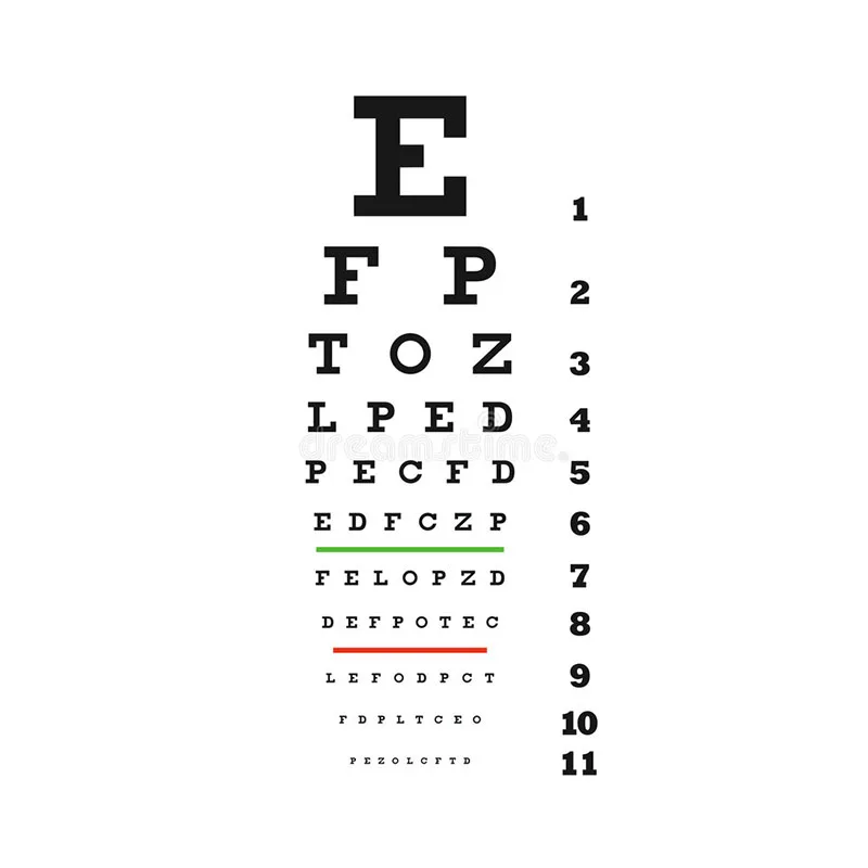 hot selling snellen vision eye test chart for sale buy eye vision