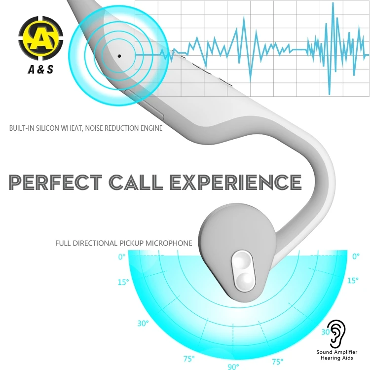Lightweight Wireless Bone Conduction Earphone Headphones Hearing aid Cell Phone Bone Conduction Headset Help hearing impairment - ANKUX.COM