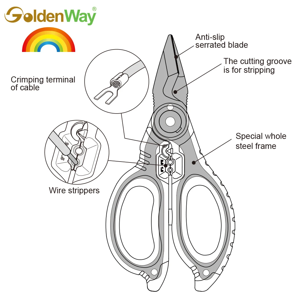 DIY Fix Or Craft? These Blue Electrician Scissors Cut, Strip, And Snip Everything – 5.25 Inch