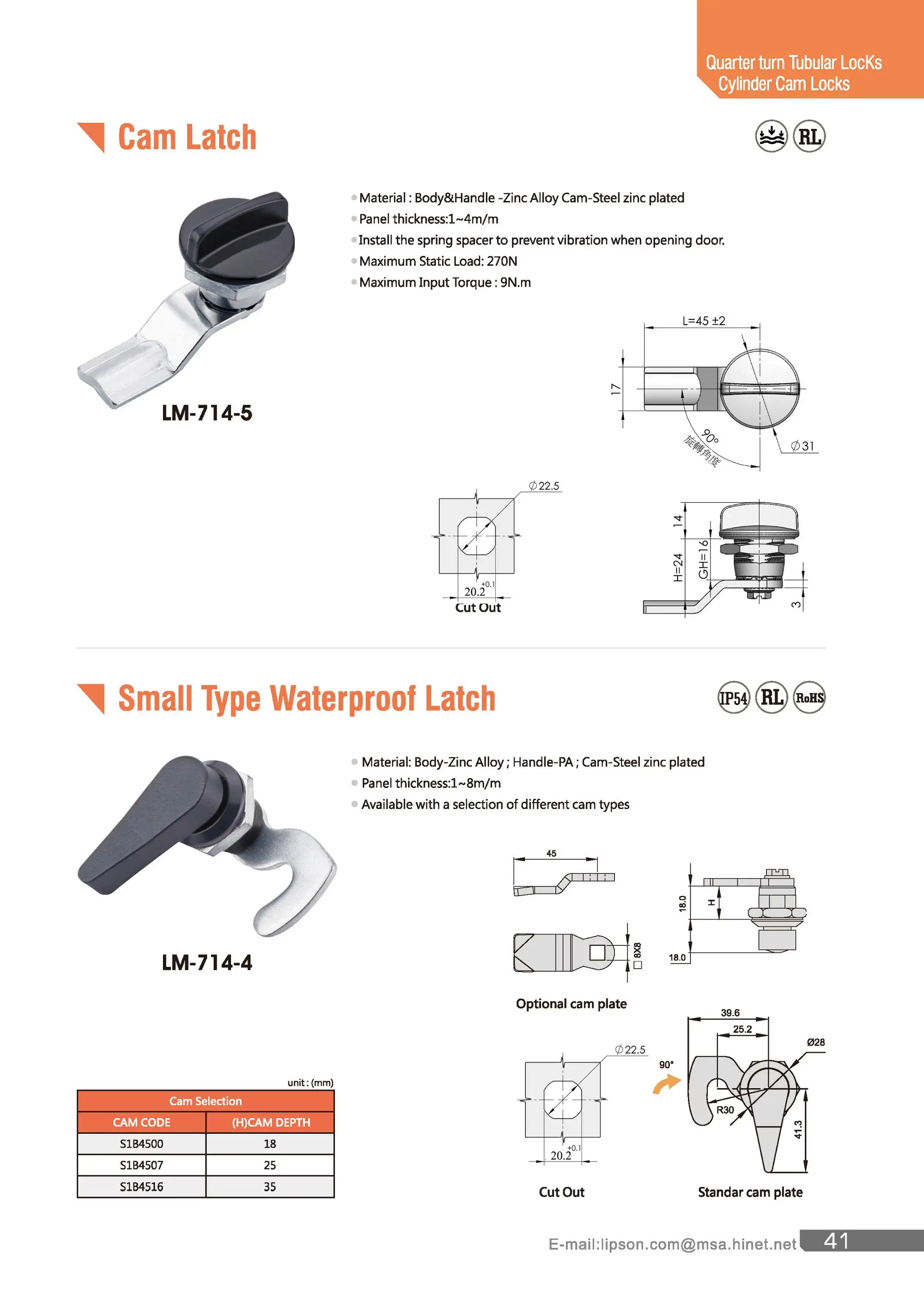 Lm7145 Cam Quarter Turn Electrical Box Panel Bunnings Wing
