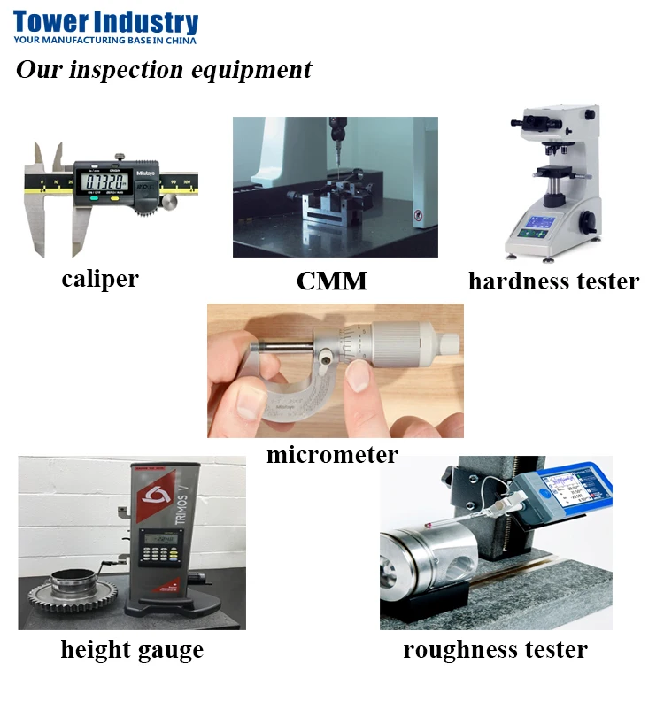 our inspection equipment.jpg