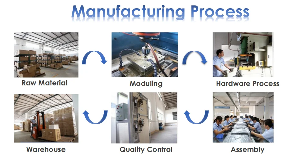 Orbita 30/40/60L Silent Cheap Ammonia Smart Glass Door Absorption Mini Fridge Electronic Refrigerators Systems Hotel Minibar