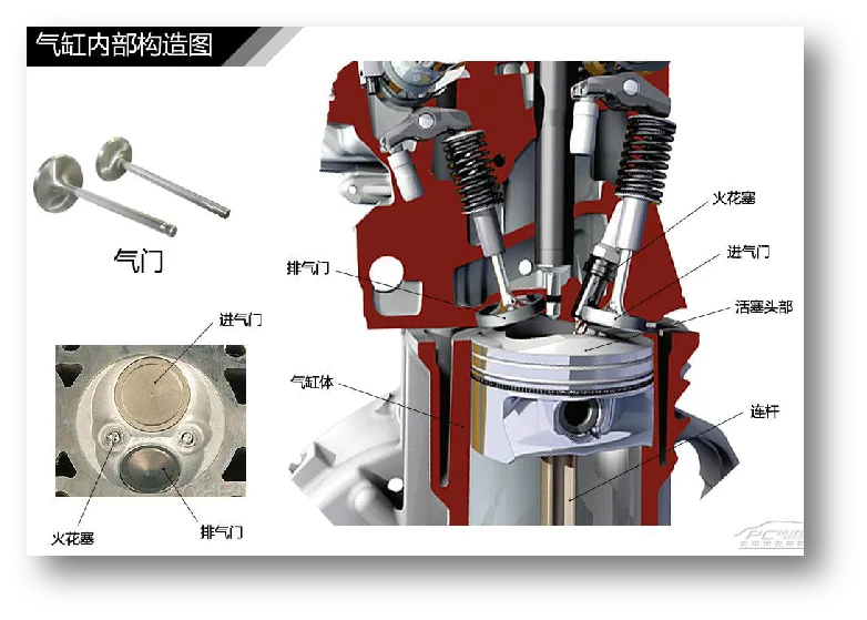 Sil 1 Engine Valves Intake Valves Exhaust Valves Products from Jiangsu