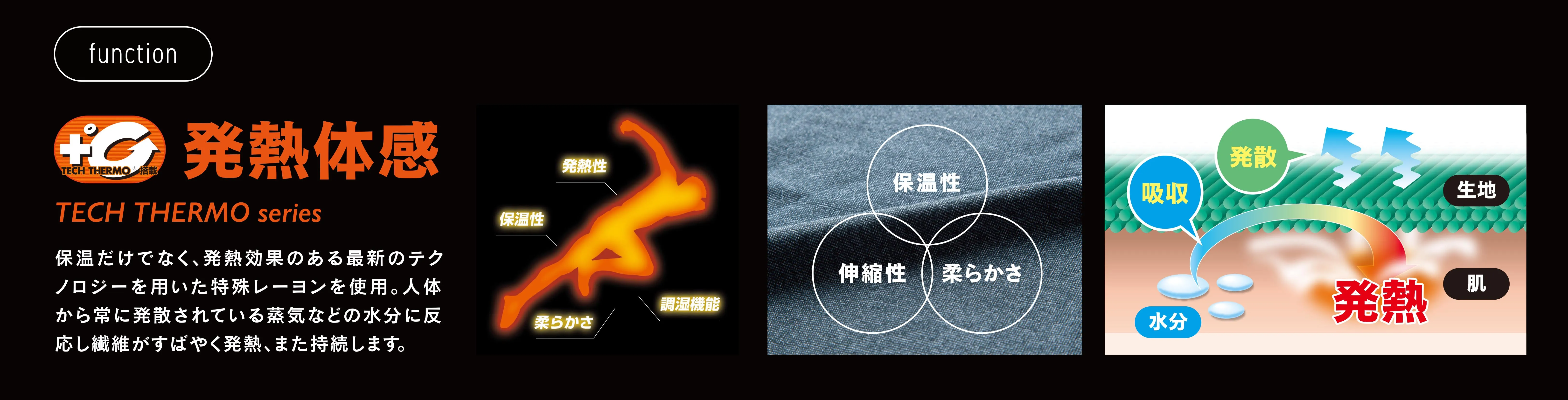 techthermo_function.jpg