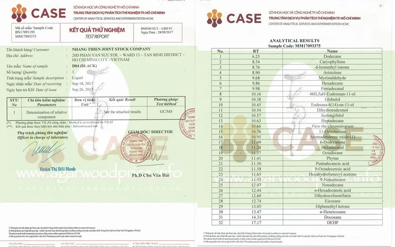 Eaglewood Oil,Vietnam Premium Quality Oudh Attar Or Agarwood Oil Buy