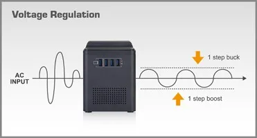 Схема voltage regulator 600 va