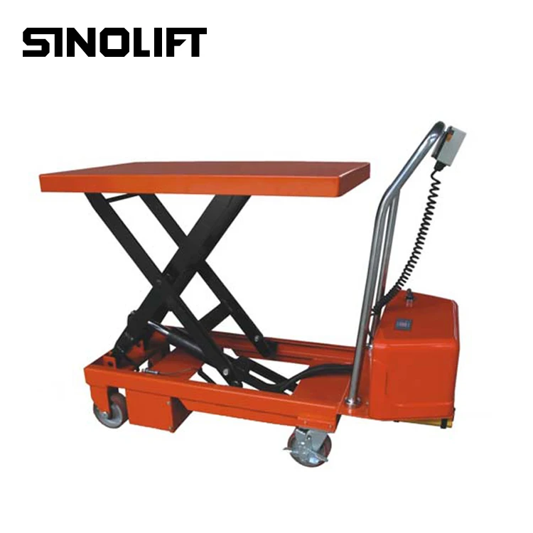 SONILIFT ETF Series Mini Electric table lift mechanism, View table lift mechanism, SINOLIFT