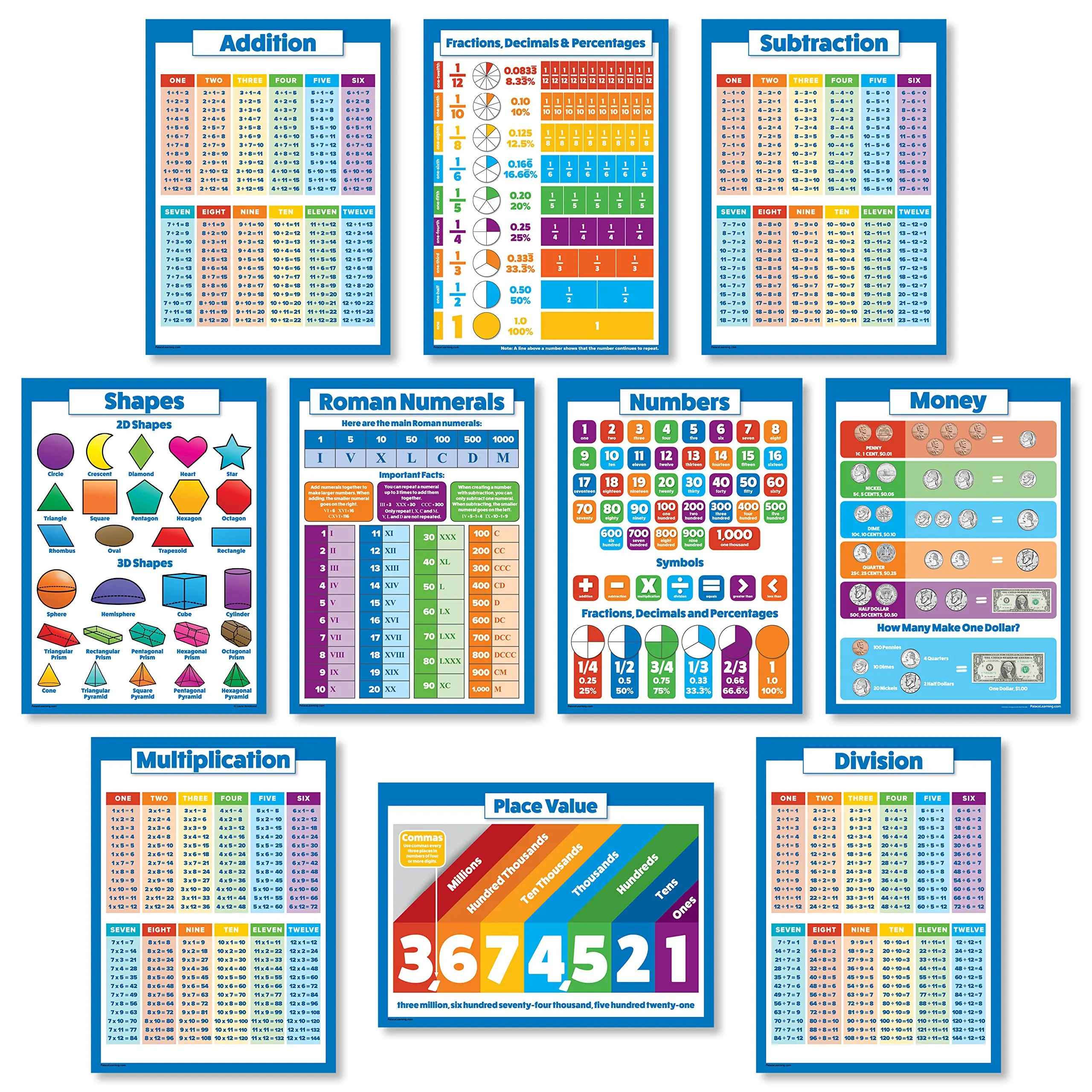 cheap-multiplication-chart-print-find-multiplication-chart-print-deals-on-line-at-alibaba