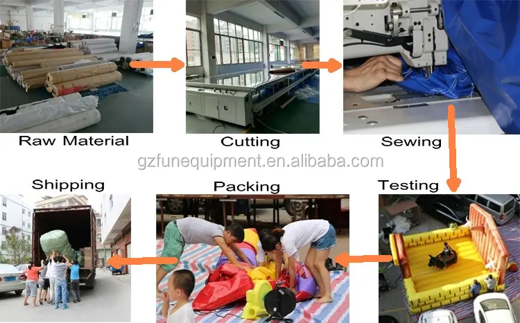 production process.jpg