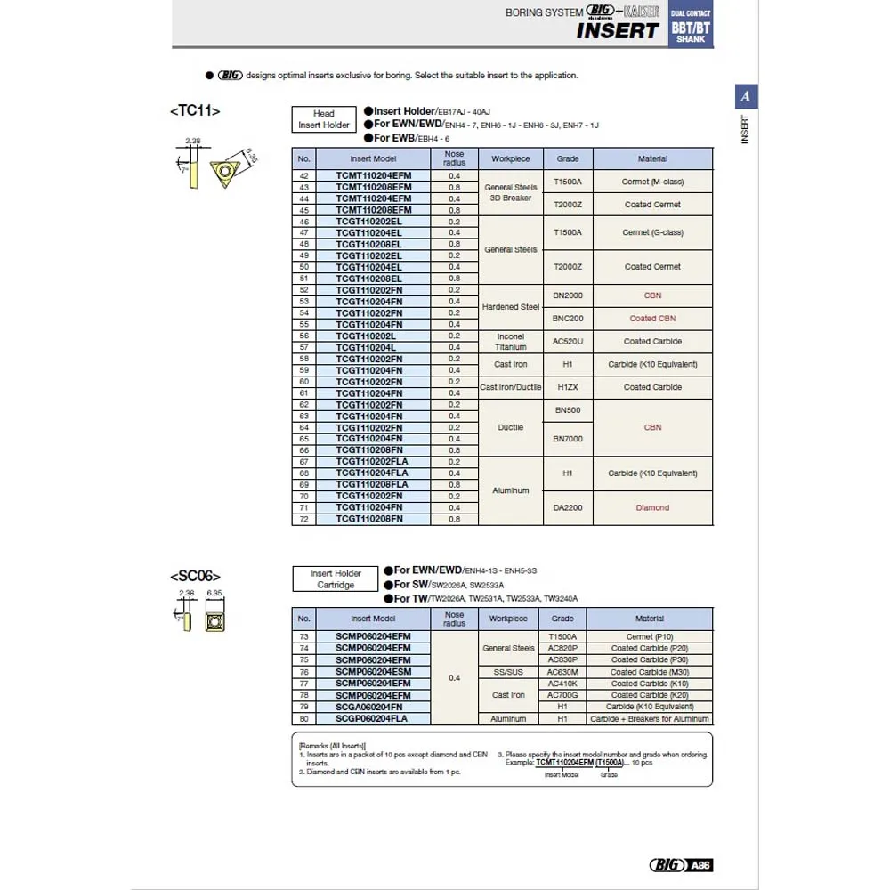 smart dumper EWN 5.jpg