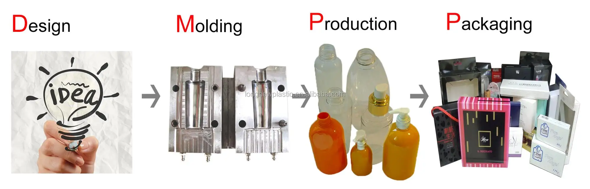 packaging cosmetic.jpg