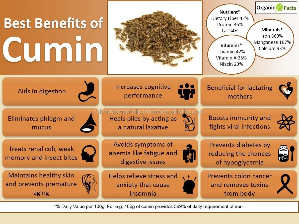 cumin-seeds-benefits