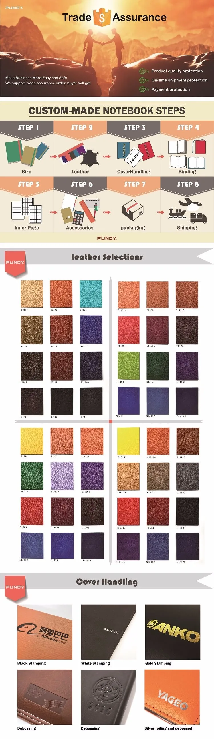 trade assurance+3-750.jpg