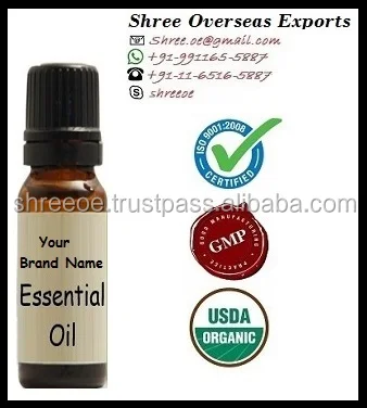 Private Labelling.jpg