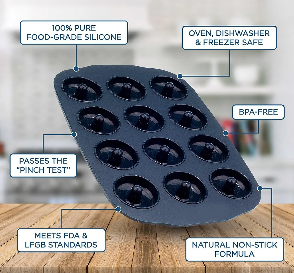 Mini Donut Pan Set Combo Kit Of 12 Hole,Nonstick Silicone Doughnut Pan Set Buy Doughnut