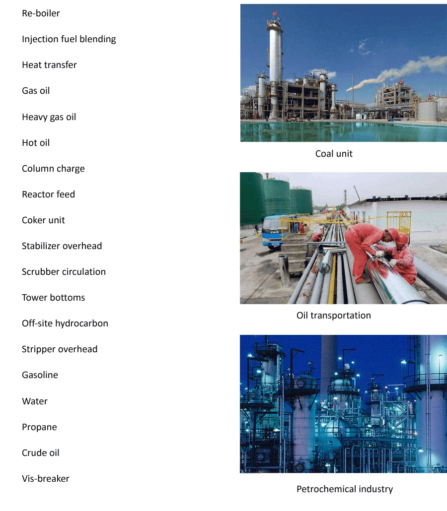 High Quality Api 610 Standard Hot Crude Heavy Oil Transfer Centrifugal ...