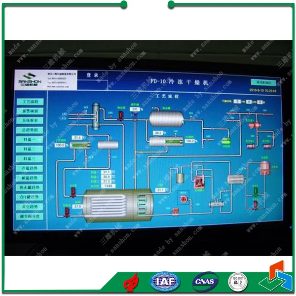 Industrial Vacuum Freeze Dryer Price For Fruit And