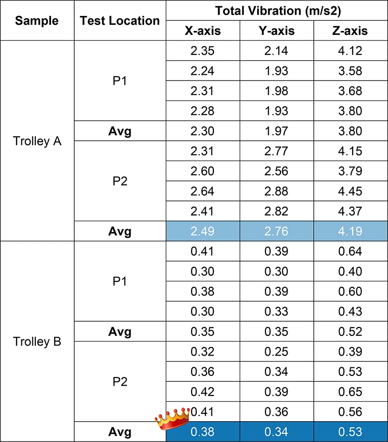 D series shockproof.jpg